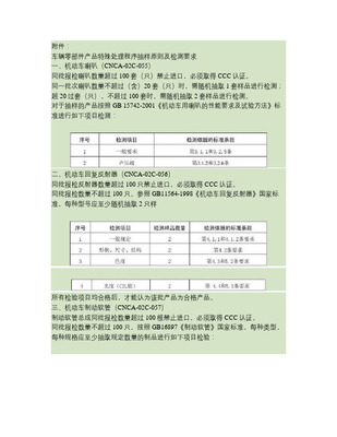 機動車揚聲器成品檢驗規(guī)范標(biāo)準(zhǔn)