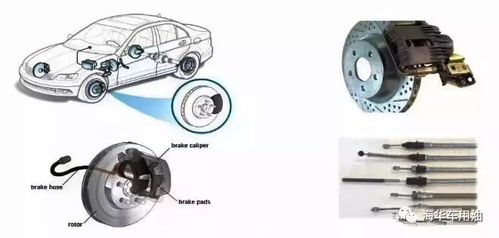 汽車部件初裝及維護保養用脂，您選對了嗎？
