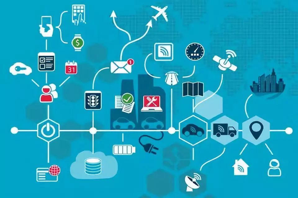 億安倉(cāng)智慧供應(yīng)鏈業(yè)務(wù) 以網(wǎng)絡(luò)技術(shù)服務(wù)驅(qū)動(dòng)智能制造轉(zhuǎn)型升級(jí)